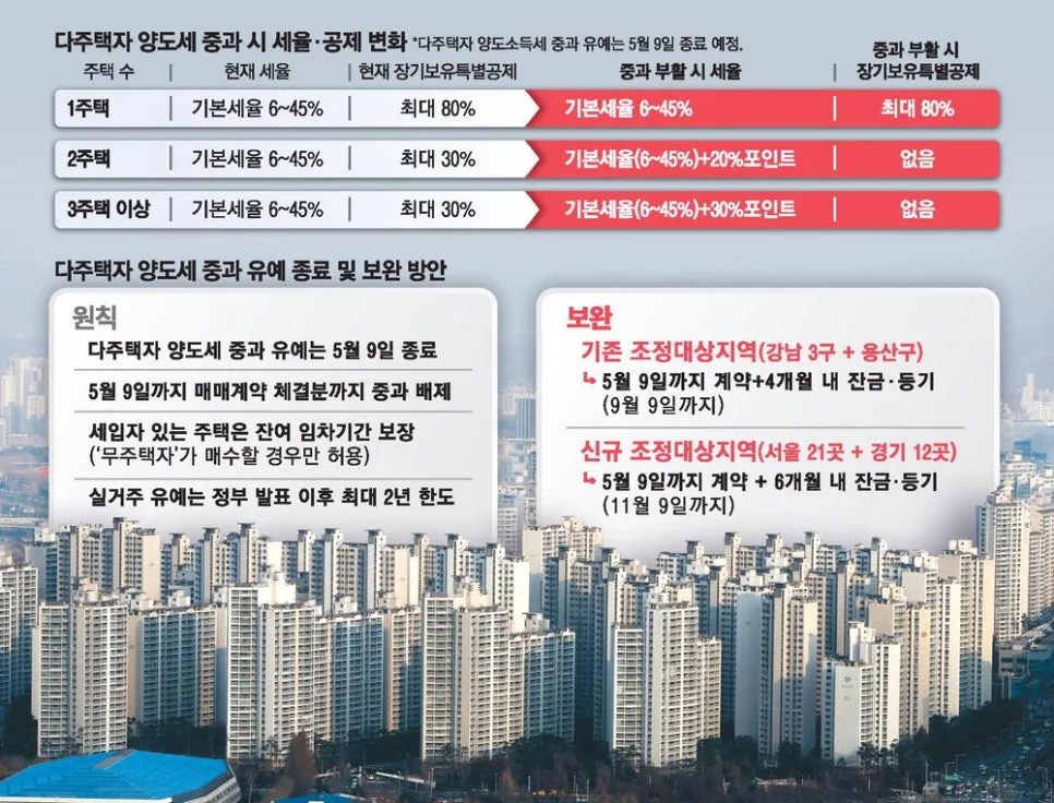소득 적어도 아파트 후순위담보대출 가능할까? 2026년 실제 승인 사례 2