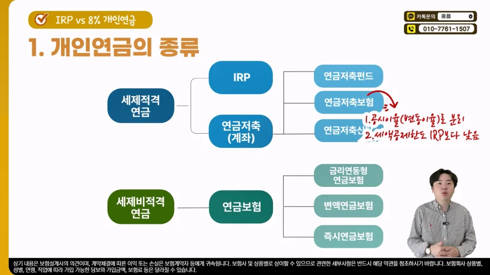 개인연금 비교 2026: 비과세 8% vs 연금저축 세액공제 장단점 2