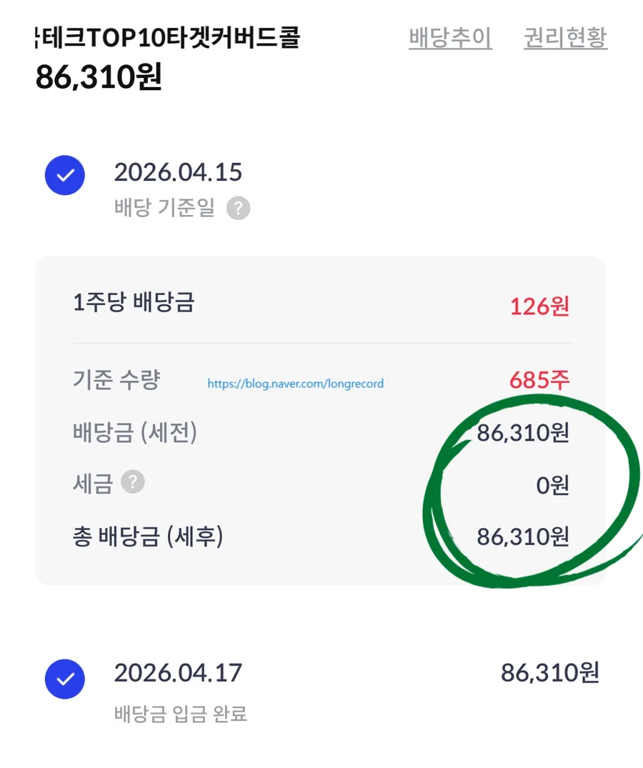 ISA 계좌 월배당 ETF 2026년 분배금 지급 현황 및 투자 전략 2