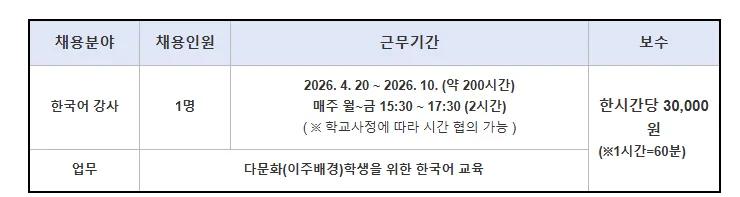 2026년 인천상정중 한국어 강사 채용: 자격 요건 및 지원 방법 총정리 — 교육·학문 — yomyom28