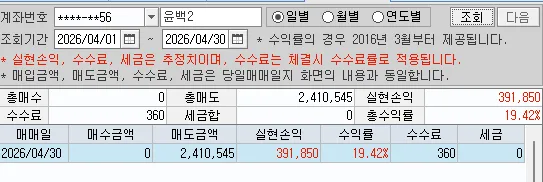 2026년 4월 투자 결산: 육아와 본업 병행하며 120만원 수익 낸 비결 2