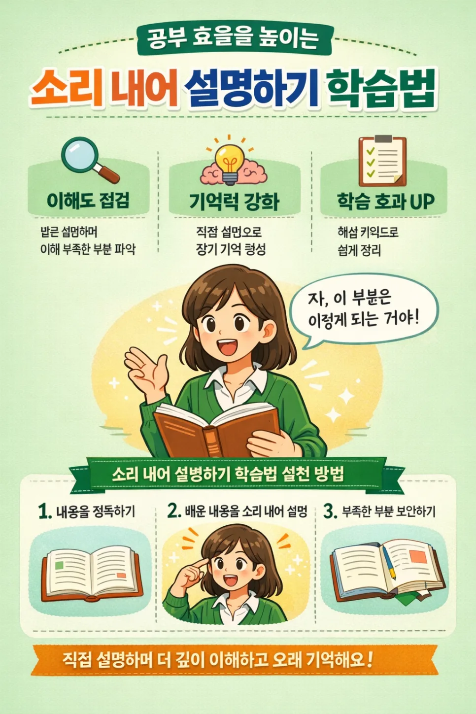 2026년 공부 효율 극대화: 소리 내어 설명하기 학습법 A to Z — 교육·학문 — abc_ruha