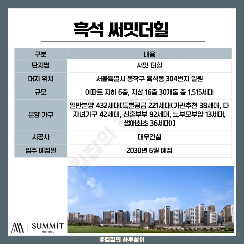 흑석 써밋더힐 분양가, 28억 있다면 청약할까? 2026년 총정리