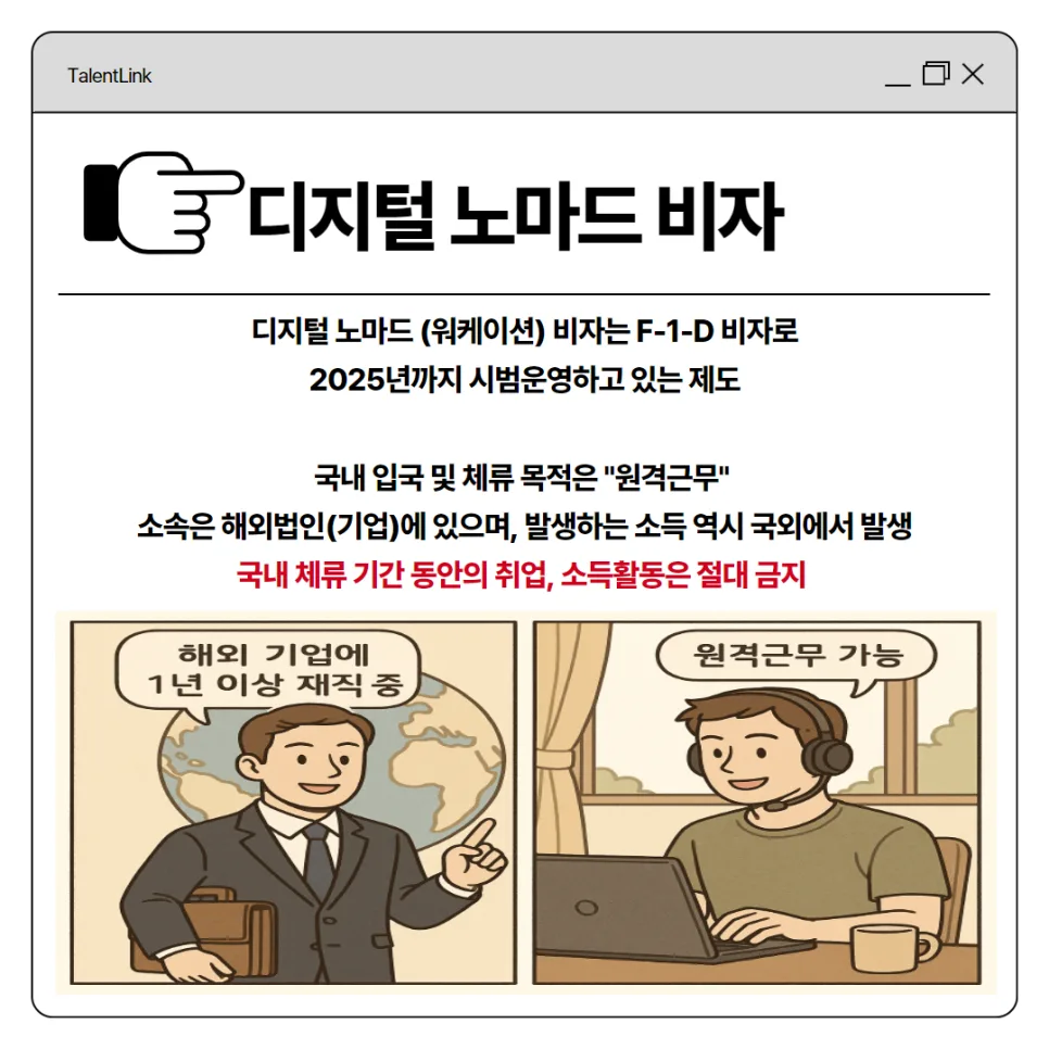디지털 노마드 비자 F-1-D: 2년 체류 조건과 신청 방법 2026 2