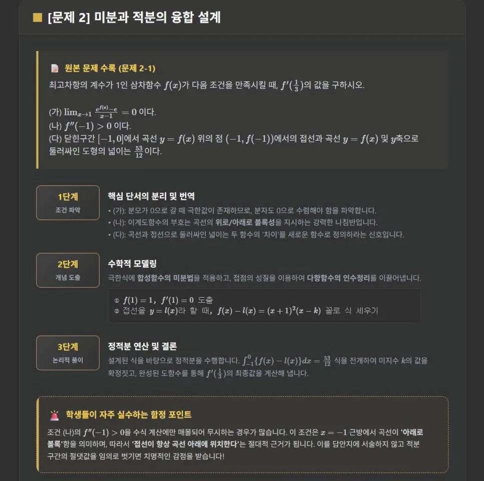 2026 중앙대 자연II 수리논술 합격 전략: 핵심 로직 완벽 분석 2