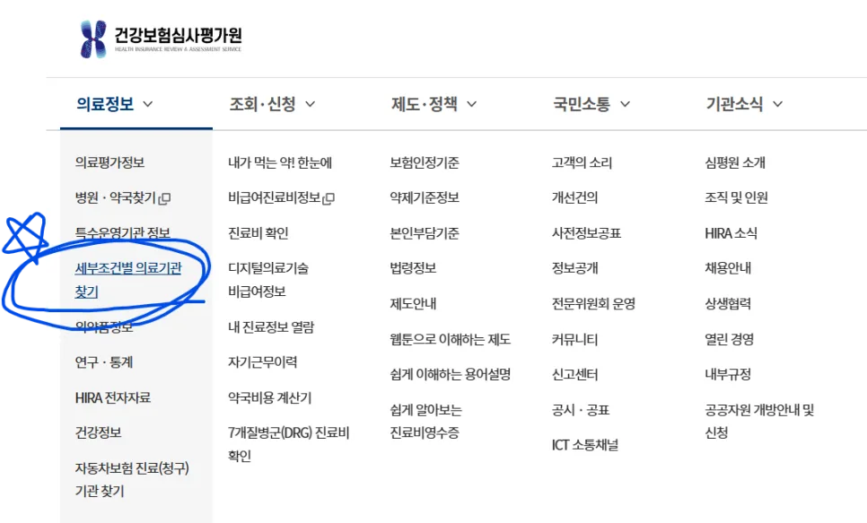 상급종합병원 47곳, 2026년 지정 현황 및 이용 꿀팁 총정리 — 건강·의학 — fkfnzk