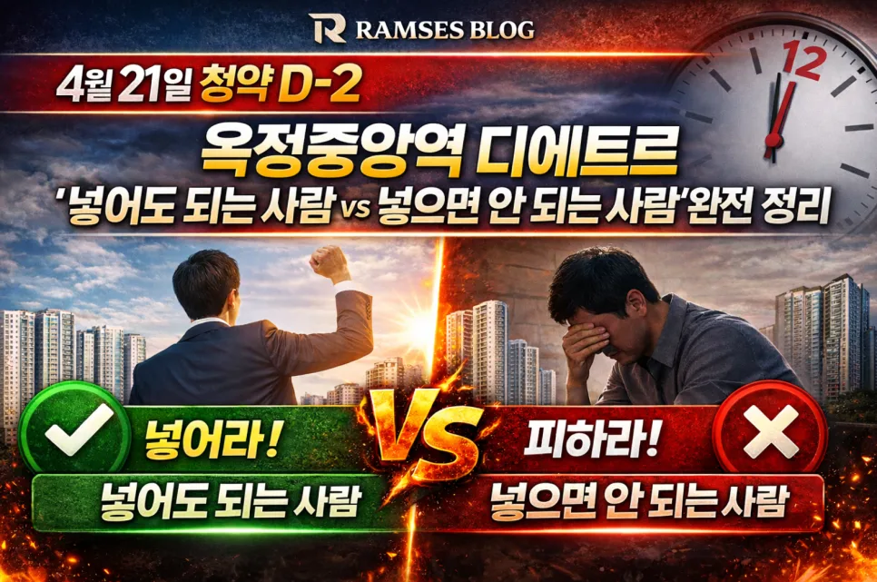 옥정중앙역 디에트르 청약, 2026년 당첨 전략과 주의점 완벽 분석 2