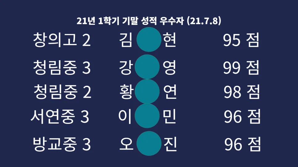 오스틴 영어학원 내신 시험, 2026년 완벽 대비 전략 — 교육·학문 — uriya153