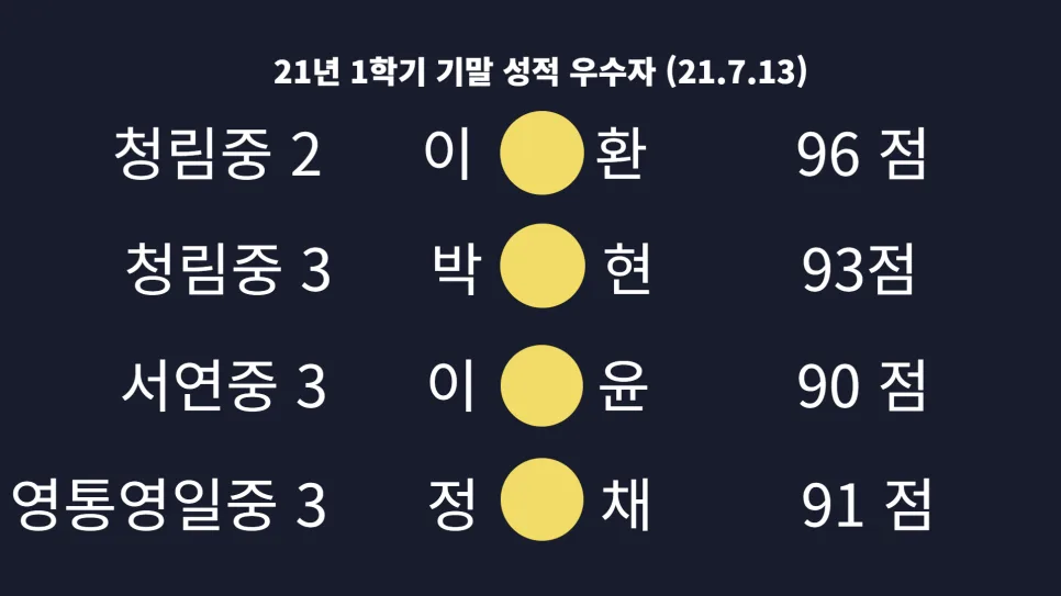 오스틴 영어학원 내신 시험, 2026년 완벽 대비 전략 3