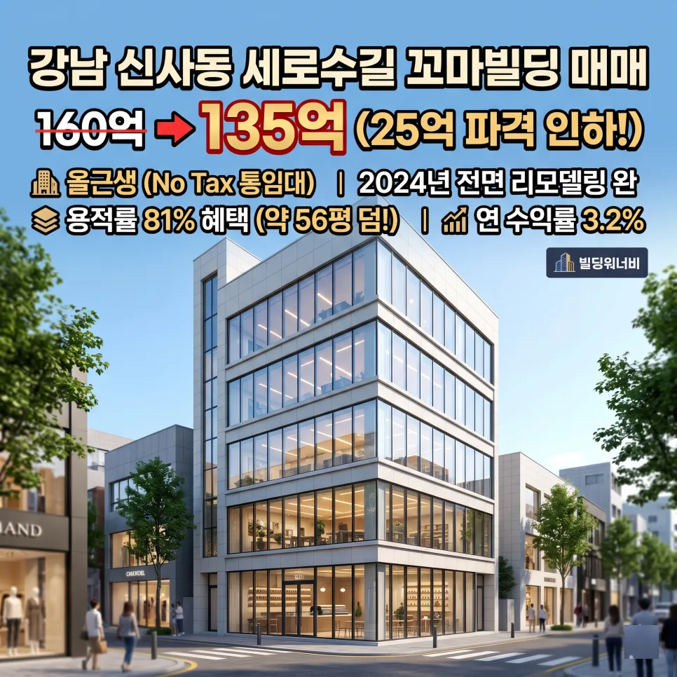 강남 꼬마빌딩 135억 매물, 25억 조정된 신사동 세로수길 빌딩 2026