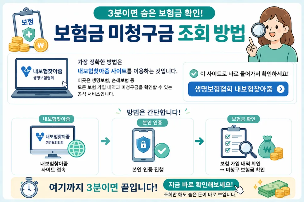 숨은 보험금 찾는 법 2026: 3분 만에 조회하고 돌려받는 방법 2
