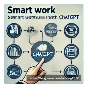 ChatGPT 프롬프트 작성법 2026: 업무 효율 2배 높이는 10가지 비법 — IT·테크 — schong1972