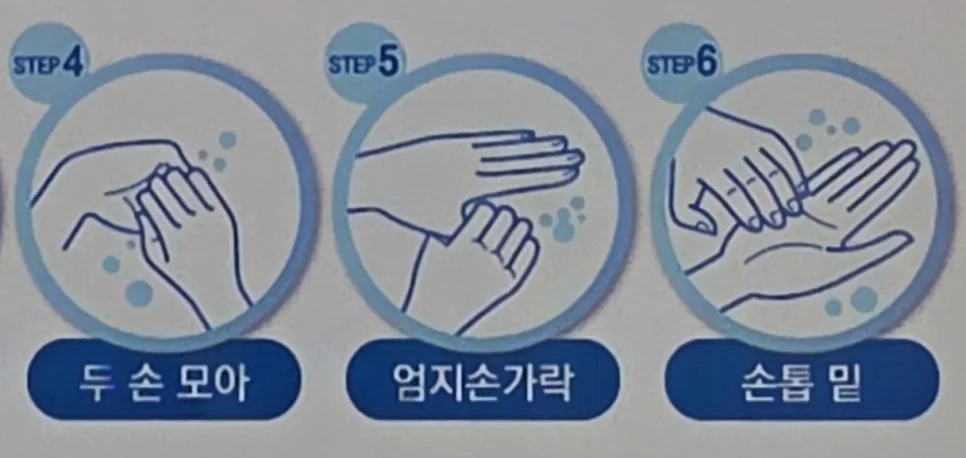 대형병원 중환자실 면회 방법 2026: 안전 수칙 및 절차 완벽 정리 3