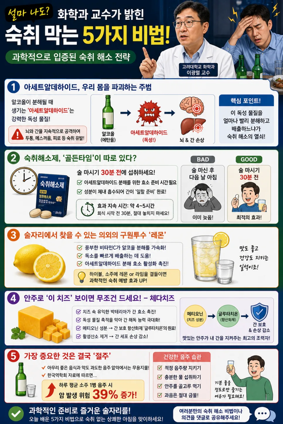 더샵 검단레이크파크 2026년 5월 분양, 검단신도시 핵심 입지 분석 — 일상·에세이 — gettwo0218