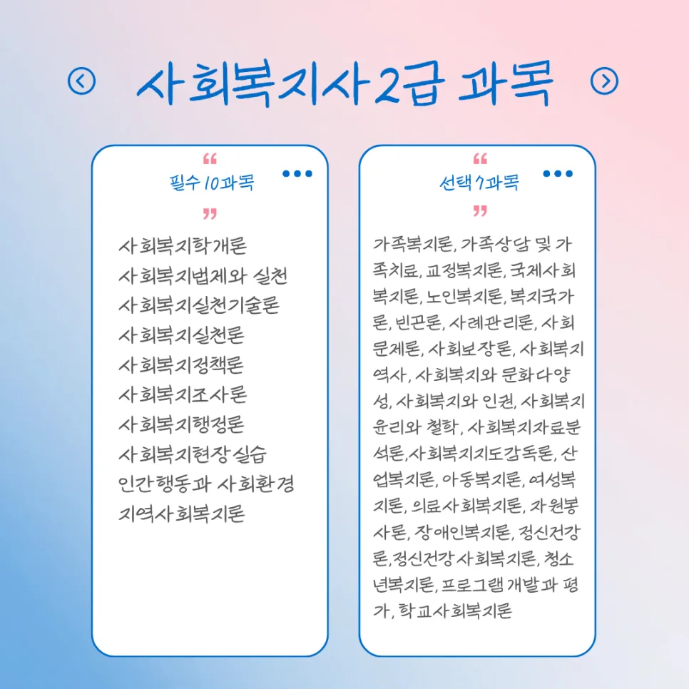 사회복지사2급 과목 이수 조건 및 합격 전략 2026 2