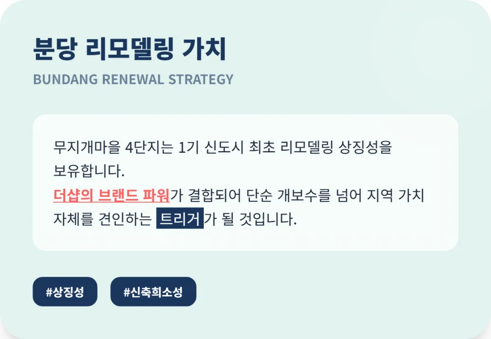 분당 리모델링 아파트, 더샵 분당센트로 잔여세대 공략 2026 2