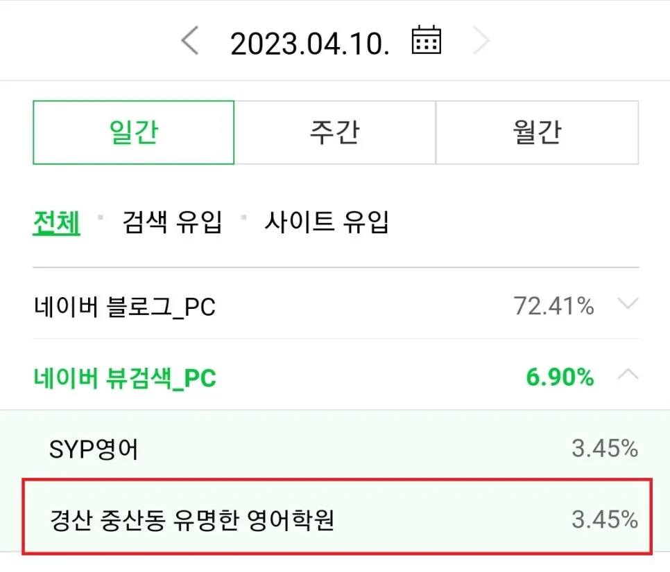경산 중산동 영어학원 선택 가이드 2026: SYP 어학원 비교 분석 2
