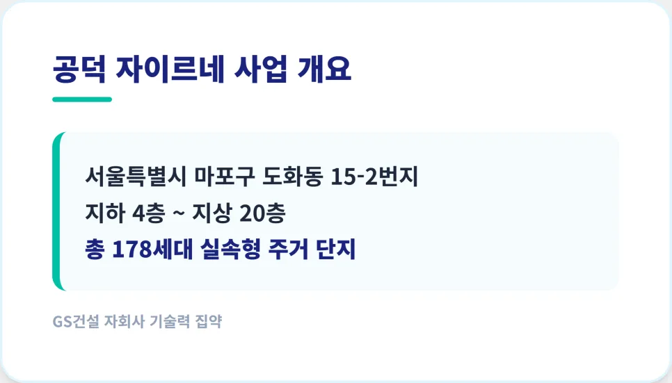 공덕 자이르네 분양가, 2026년 마포 청약 성공 전략 분석 2