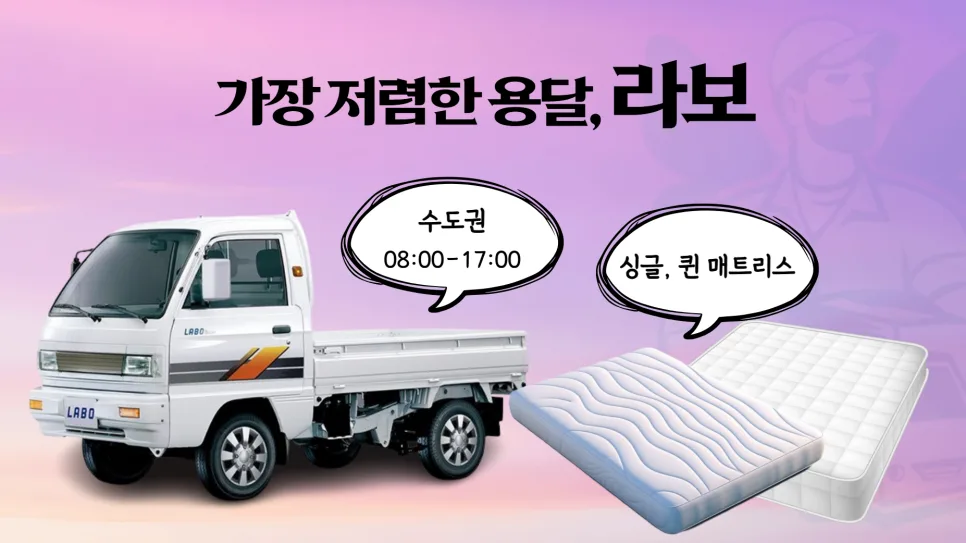 매트리스 용달 비용 2026: 싱글/퀸 사이즈, 거리별 가격 총정리 2