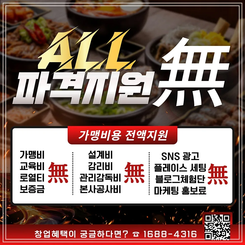 2026년 프랜차이즈 창업 비용 및 핵심 구조 완벽 분석 3