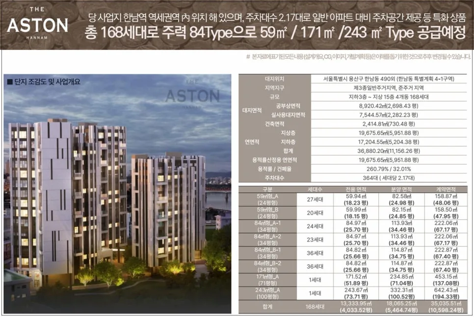 디에스턴 한남 분양가, 청약 조건 및 계약금 완벽 분석 2026 2