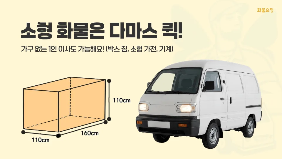 화물퀵 비용 2026년 총정리: 다마스·라보퀵 가격 비교 2
