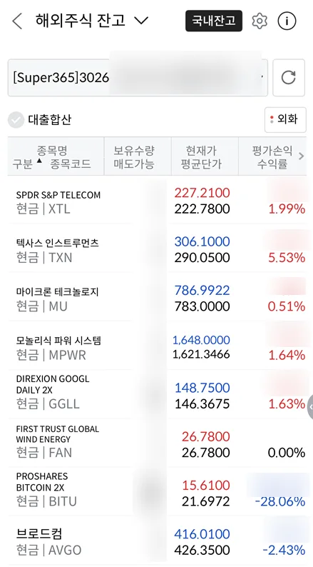 미국 시장 폭주 2026: 6월 변곡점 대비 투자 전략