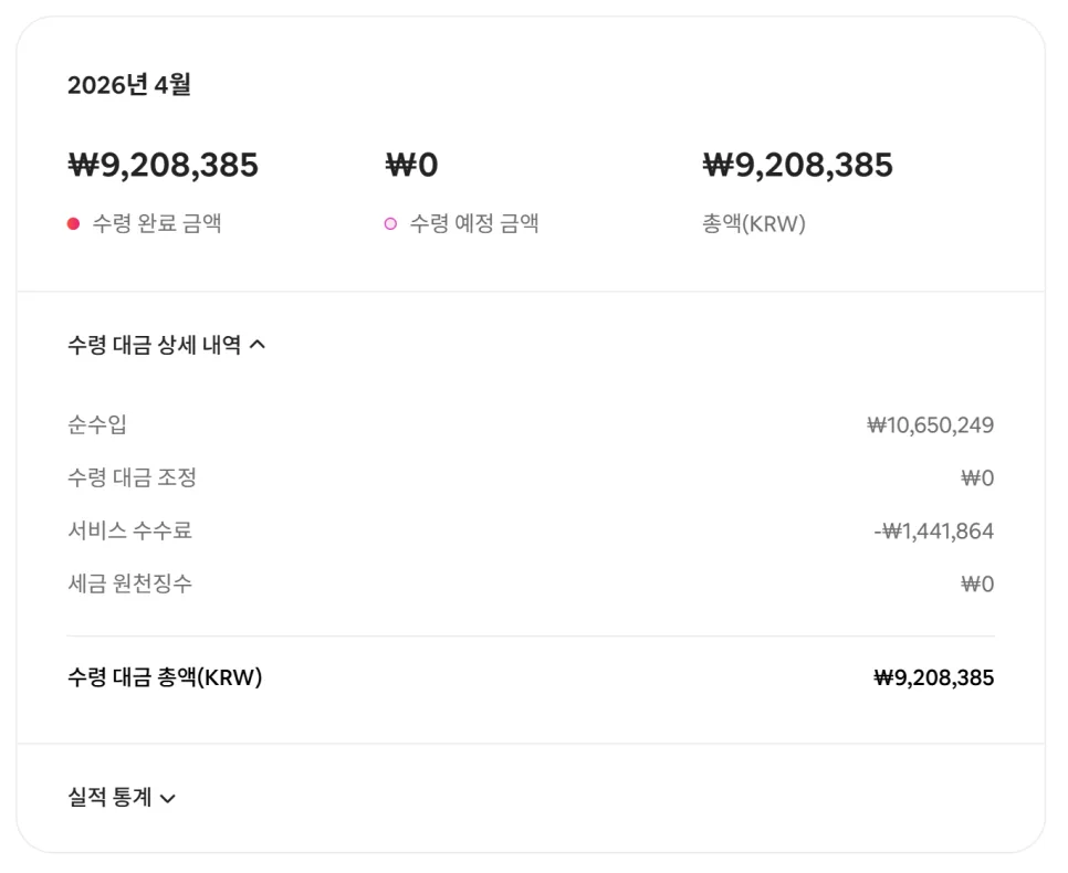 호스텔 창업, 월 1천만원 버는 구조 배우기 (2026년) 2