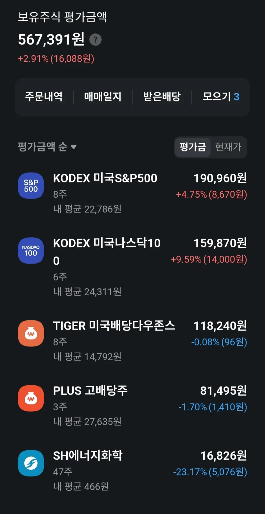 ISA 계좌, 잦은 매매 실수 줄이는 법 2026