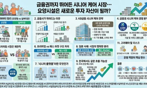 시니어하우징 투자 2026: 글로벌 자본이 BTR 대신 주목하는 이유 2