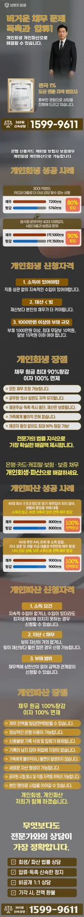 서울 개인회생 성공 전략 2026: 변호사 조언과 실제 후기