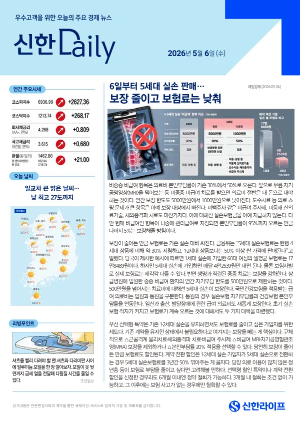 ADHD 환자 급증 원인과 치매 예방 식습관 2026년 총정리 — 건강·의학 — kimhg1356