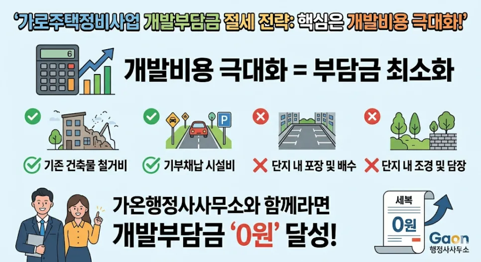 가로주택정비사업 개발부담금 0원 만드는 법 2026 2