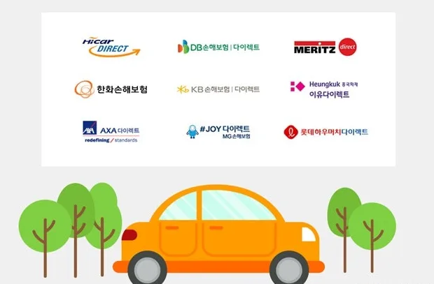 첫 자동차보험 다이렉트 가입 완벽 가이드 2026: 보험료 절약 꿀팁 2
