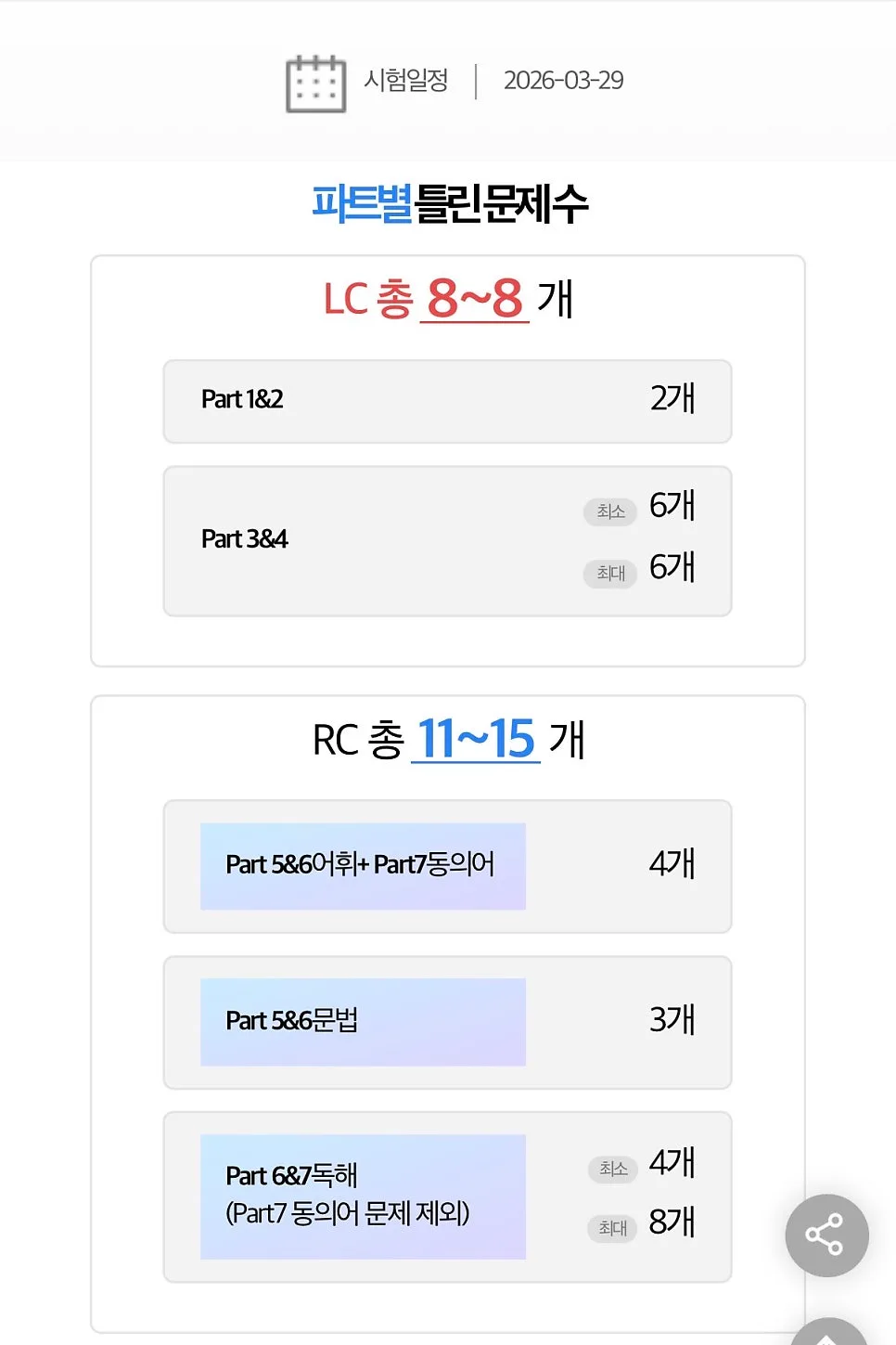 토익 900점 달성 전략 2026: LC/RC 오답 줄이는 법 3