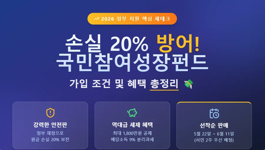 국민참여성장펀드 2026: 원금 20% 보장 조건과 세제 혜택 총정리
