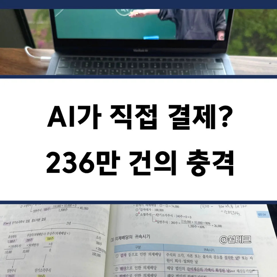 AI가 직접 결제하는 시대, 2026년 무인 소비 트렌드 분석