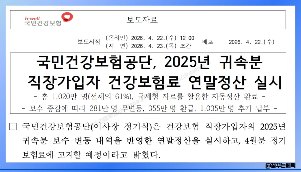 4월 건보료 정산, 월급 줄어든 이유와 조회 방법 2026 3