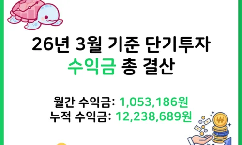 2026년 4월 단기 스윙 투자, 2천만원 이상 수익 달성 비결은? 2