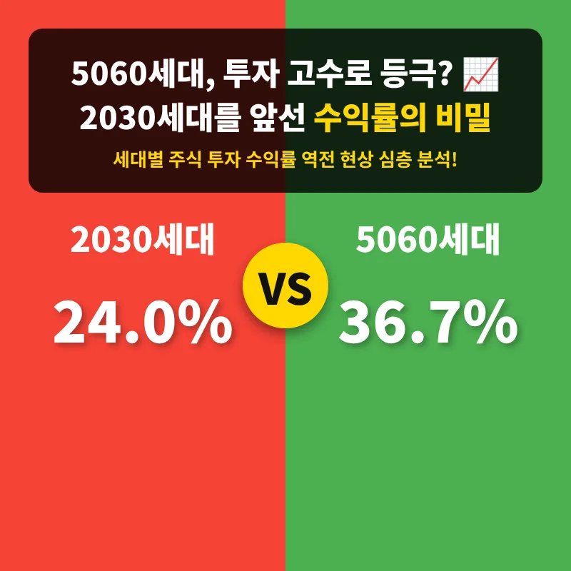2026년 5060세대 투자 수익률, 2030세대 앞선 이유는? 핵심 분석 — 비즈니스·경제 — richmoneycookie 1