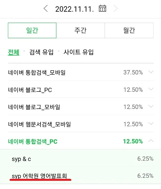 SYP 영어 발표회 2026: 아이들의 영어 실력 향상 비결은? 2