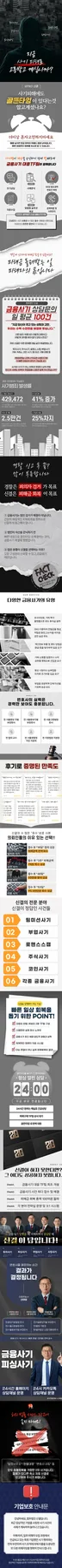 ACE ETF 사칭 주의: 2026년 사기 유형별 대응법 총정리 — 비즈니스·경제 — qfbvlauf918