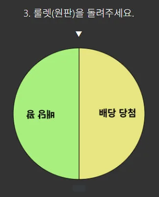 모의 주식투자 실험 결과 2026: 버블과 폭락, 학생들의 투자 전략 분석 2