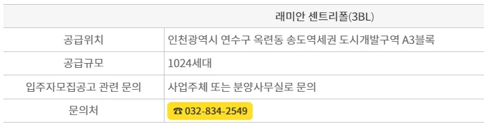 송도역 래미안 센트리폴 청약 조건 및 일정 완벽 분석 (2026년) 2