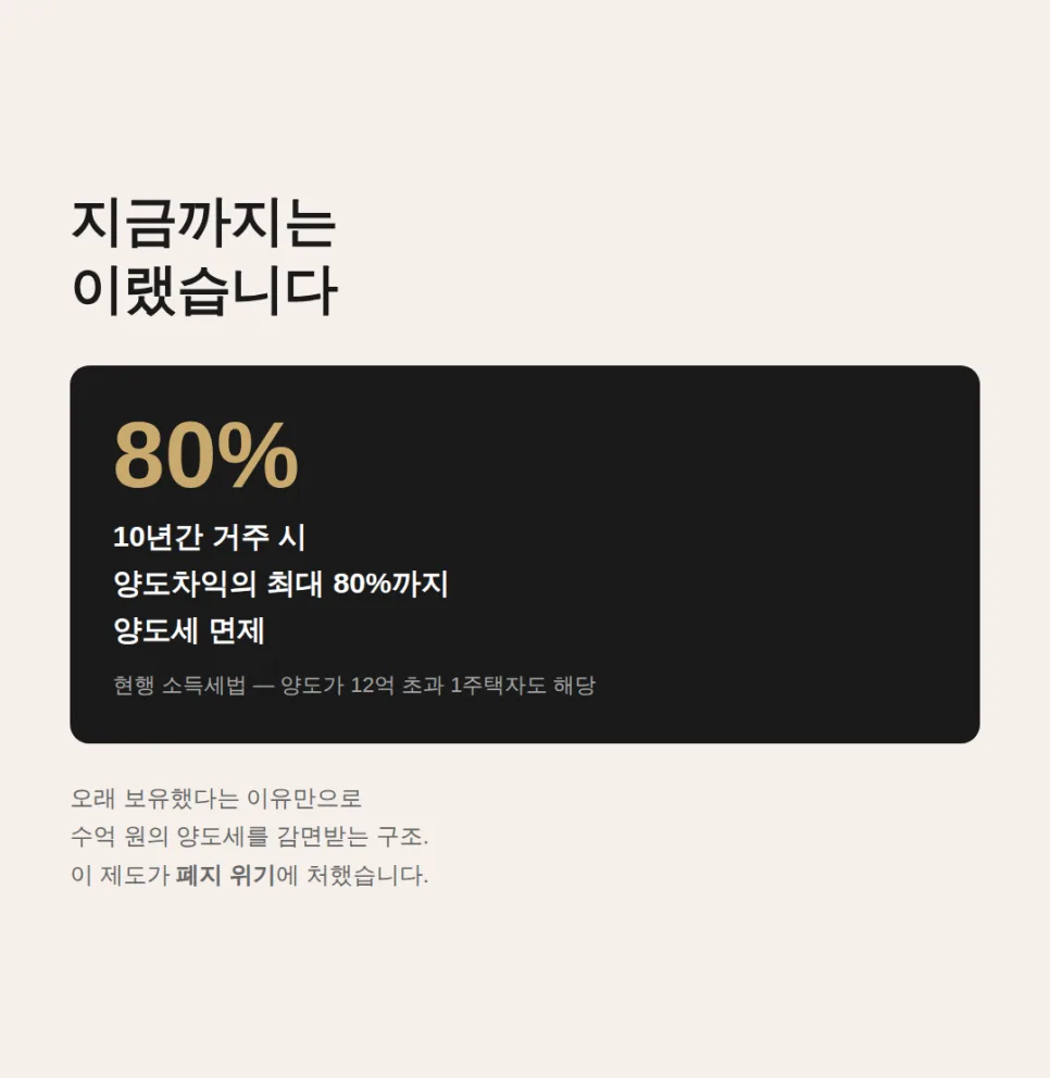 장기보유특별공제 폐지 2026: 1주택자 양도세 변화 총정리 2