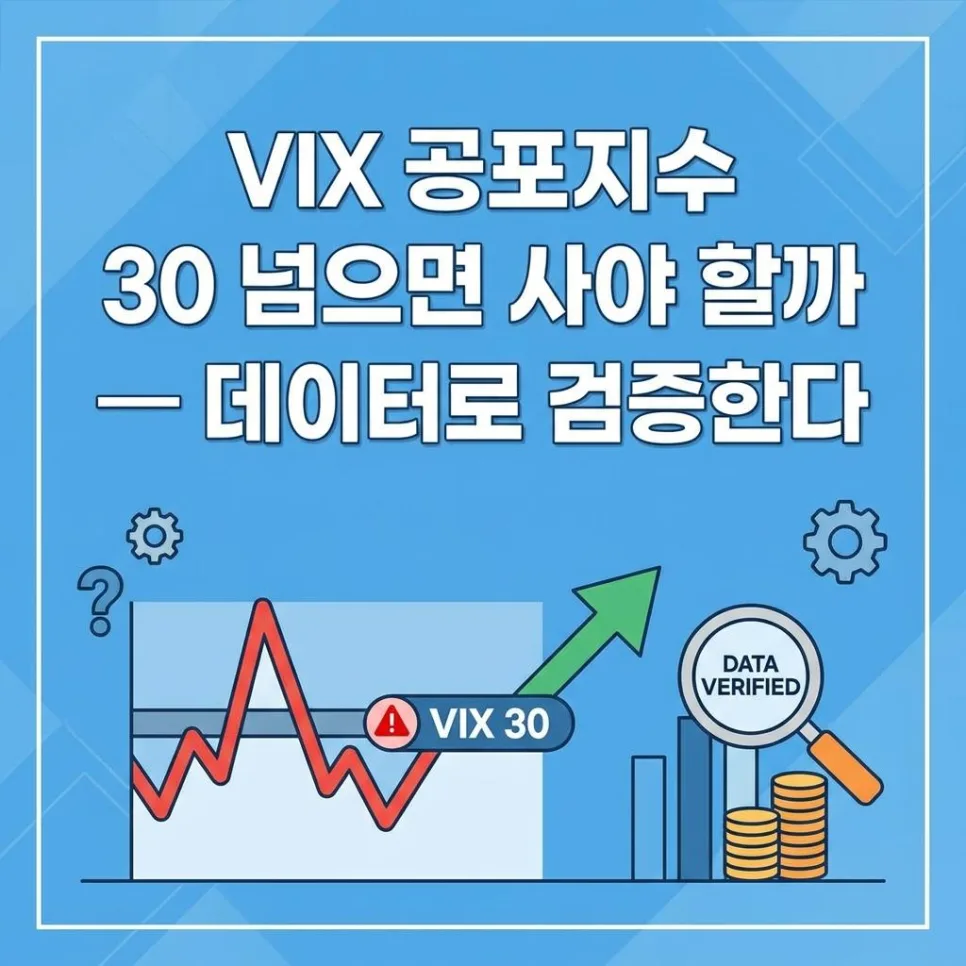 VIX 공포지수 30 이상일 때 매수해도 될까? 2026년 전망