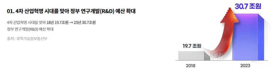 연구실안전관리사 2026년 시험 일정 및 합격 전략 완벽 분석 2