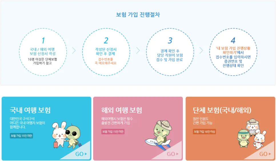 2026년 해외여행자보험, 단체 가입 5분 완성법 공개 — 세계여행 — onnuri1989