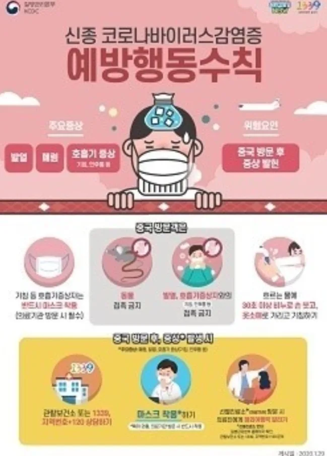 코로나19 확산 경로 2026: 주요 지역별 감염 사례 총정리 2