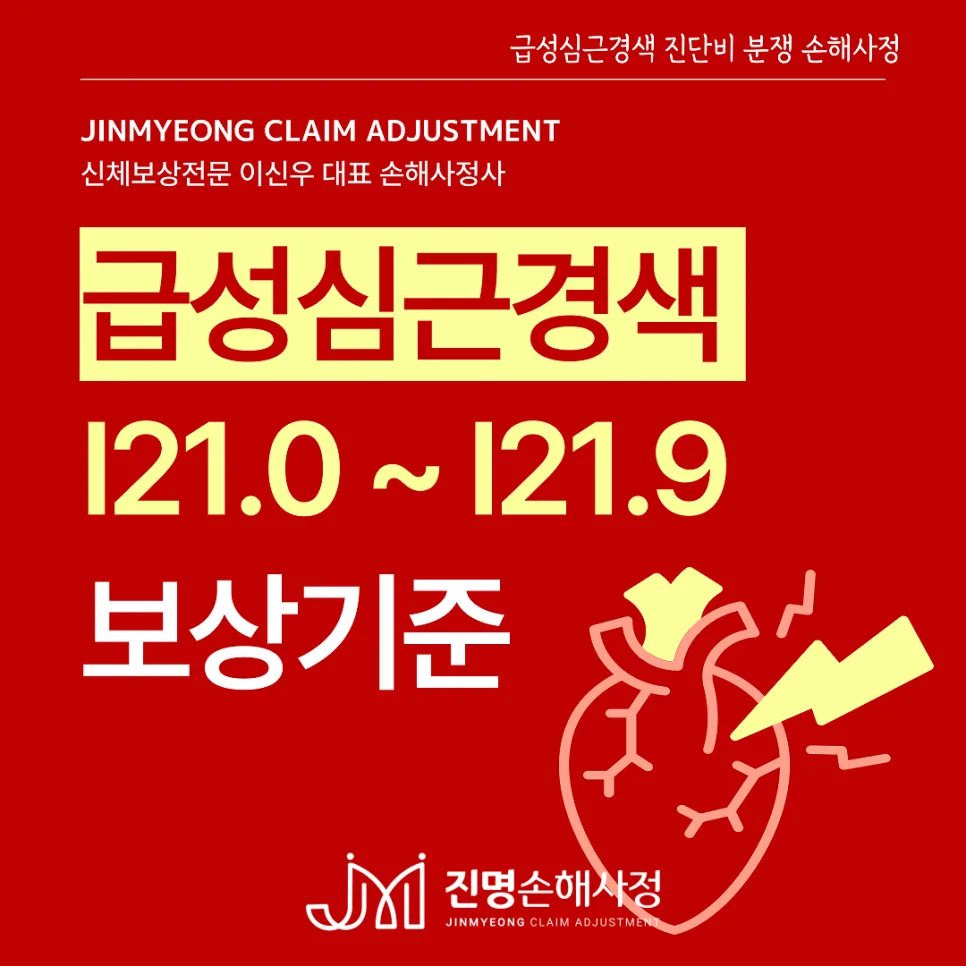 급성심근경색 진단비 보상 기준: 사망 시 보험금 청구 A to Z 2026 3